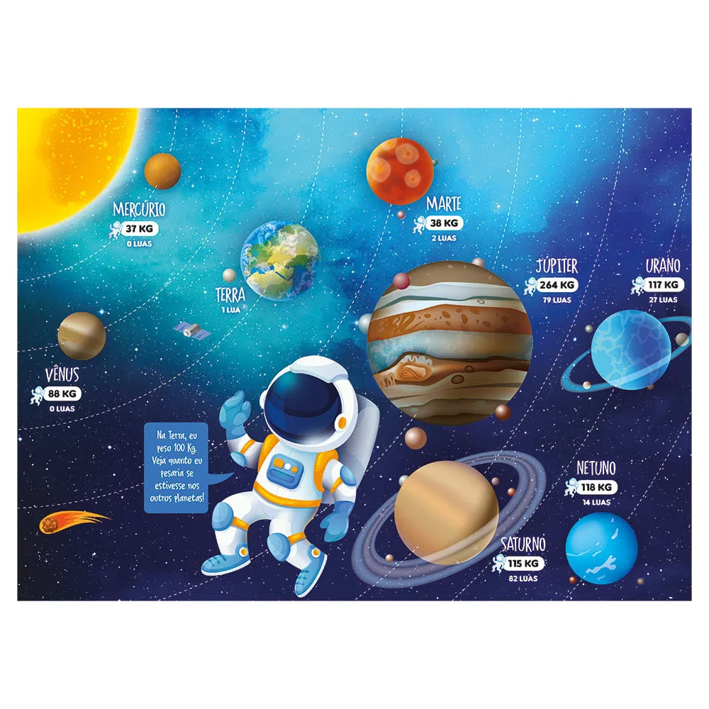 Quebra-Cabeça Conhecendo os Planetas 100 Peças