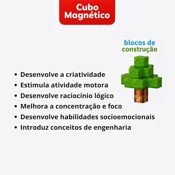 Blocos Magneticos Infantil de Montar 72 Peças