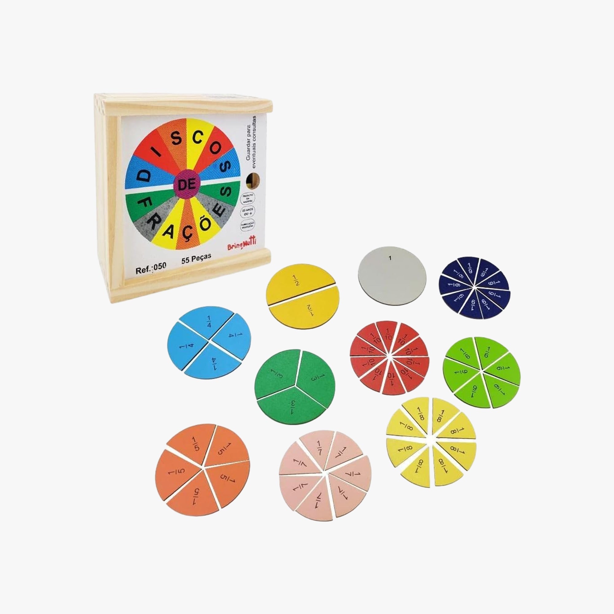 Discos De Frações Matemática