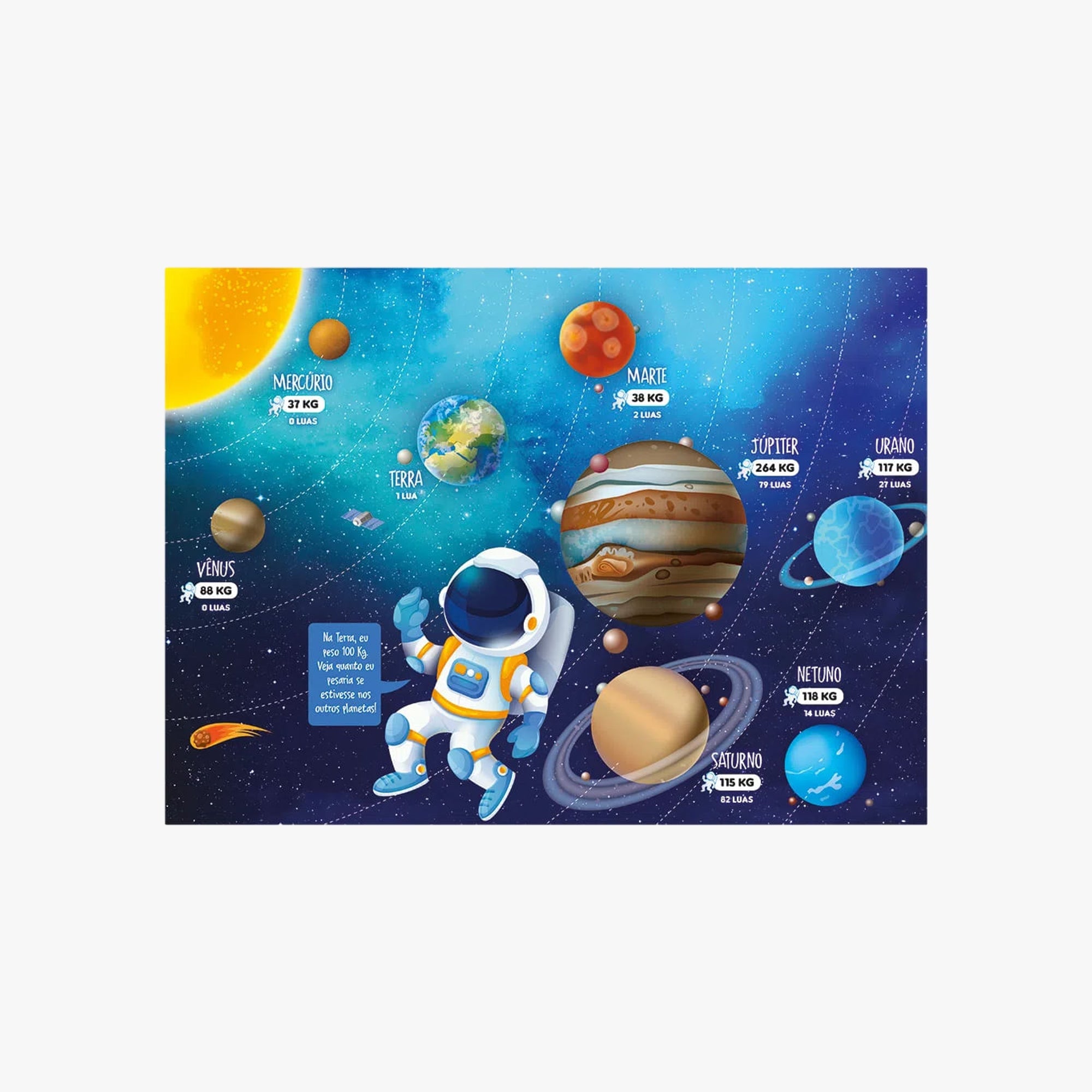 Quebra-cabeça Conhecendo os planetas 100 peças